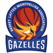 Logo Basket Lattes Montpellier Association